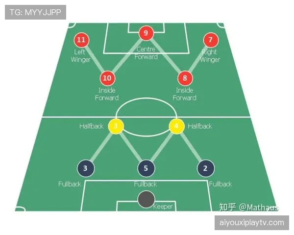 “规则探讨：针对定位球进攻中日益复杂的阻挡战术，是否需出台新规限制”